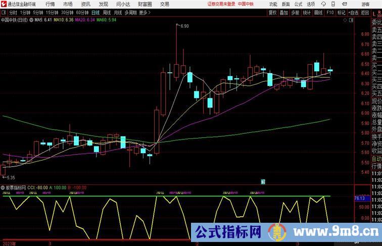 高抛低吸波段操作