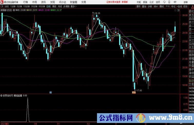 通达信反转爆点