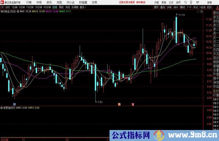 大宝捉妖卧龙在渊副图指标通达信公式 副图 源码 测试图