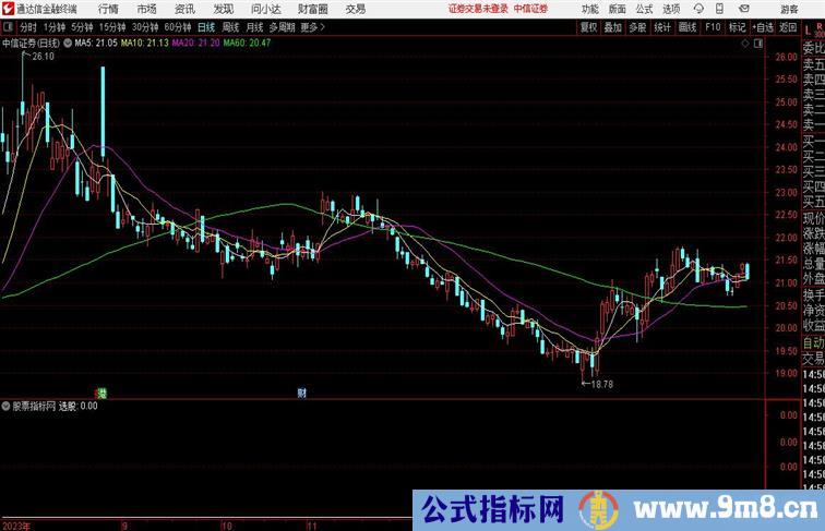 筹码异动抄底通达信指标 副图 源码 测试图