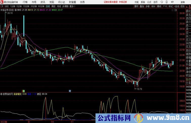 江下云郎真底通达信公式 副图 源码 测试图