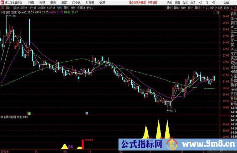 金山抄底用法：显示金山即可分次抄底出现买底时可全仓杀入