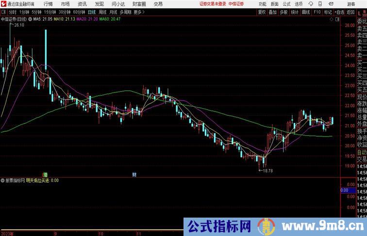 明天低位买进抄底类指标通达信指标 副图 源码 测试图