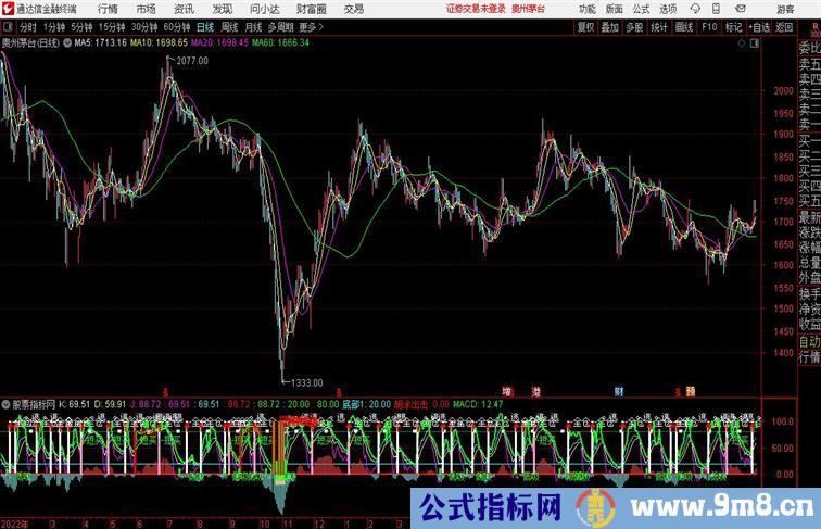 抄底波段操作都不错的精确吸逃副图