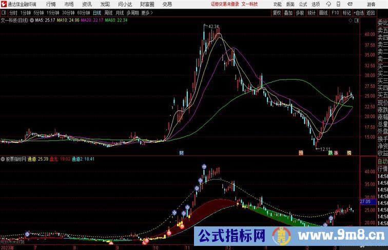 盘龙通道成功率8666% 一根金箍棒妥妥的暴富有未来