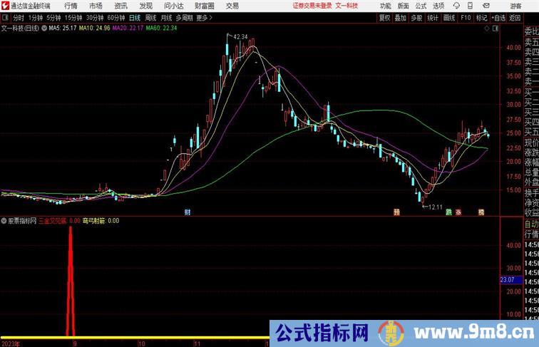 弯弓射雕副图 抄底类指标 不加密通达信指标 副图 源码附图