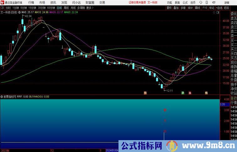 通达信番天印副图源码