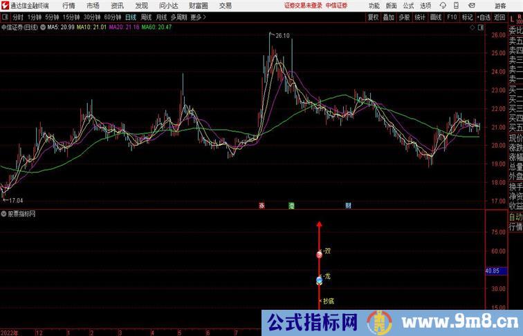 双龙抄底通达信抄底副图指标