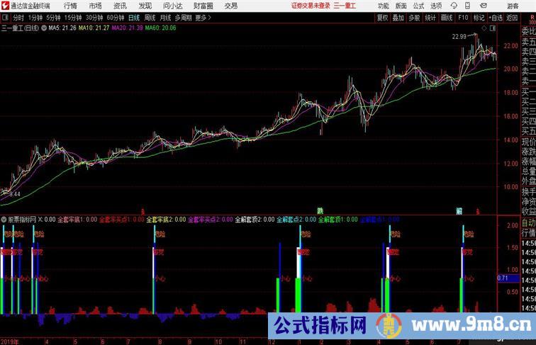 筹码级别逃顶抄底王牌轻松解决波段逃顶