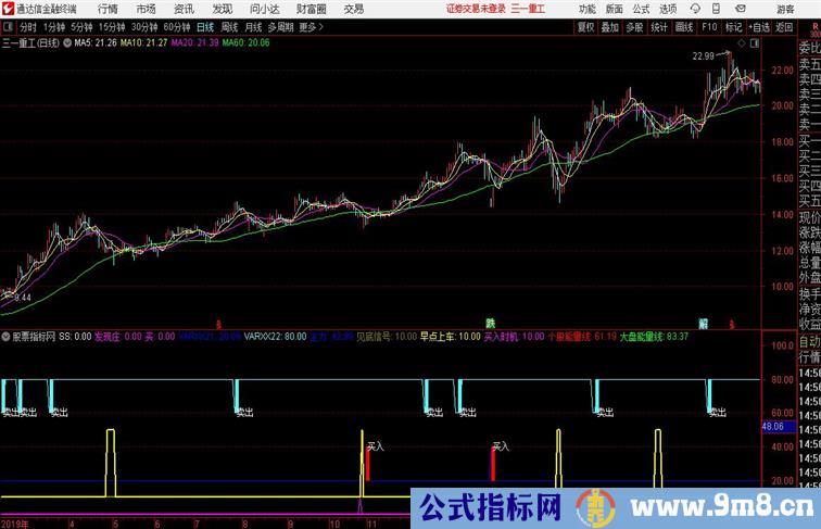 主力家底蓝色信号卖出 紫色信号买进通达信指标 副图 源码附图