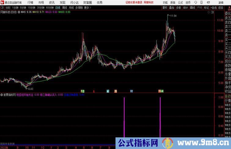 筹码精准抄底通达信公式 副图 源码附图