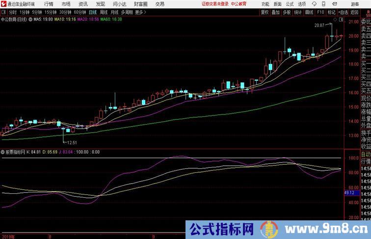 黑马KDJ简单有效经典公式通达信公式 副图 源码附图