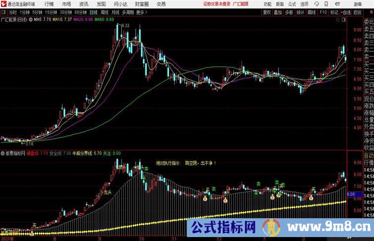 散人1号某wx公众号招会员的公式源码分享