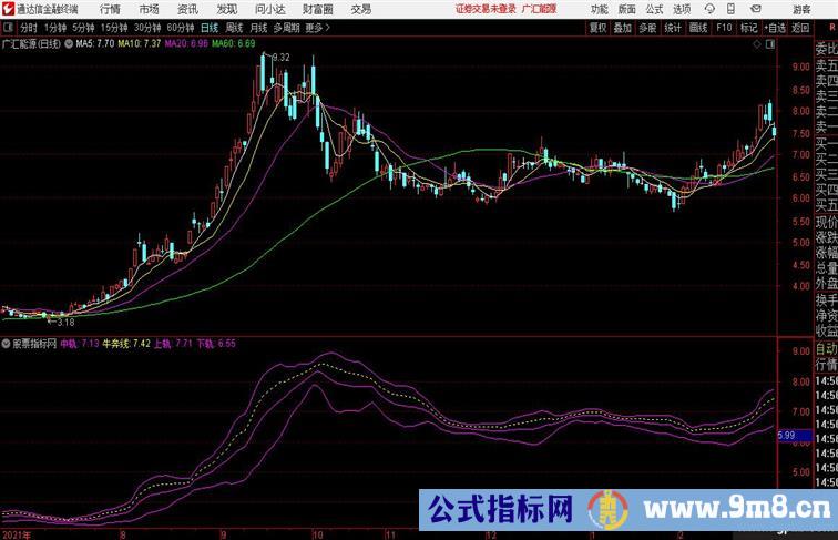 通达信牛的轨道和谐源码