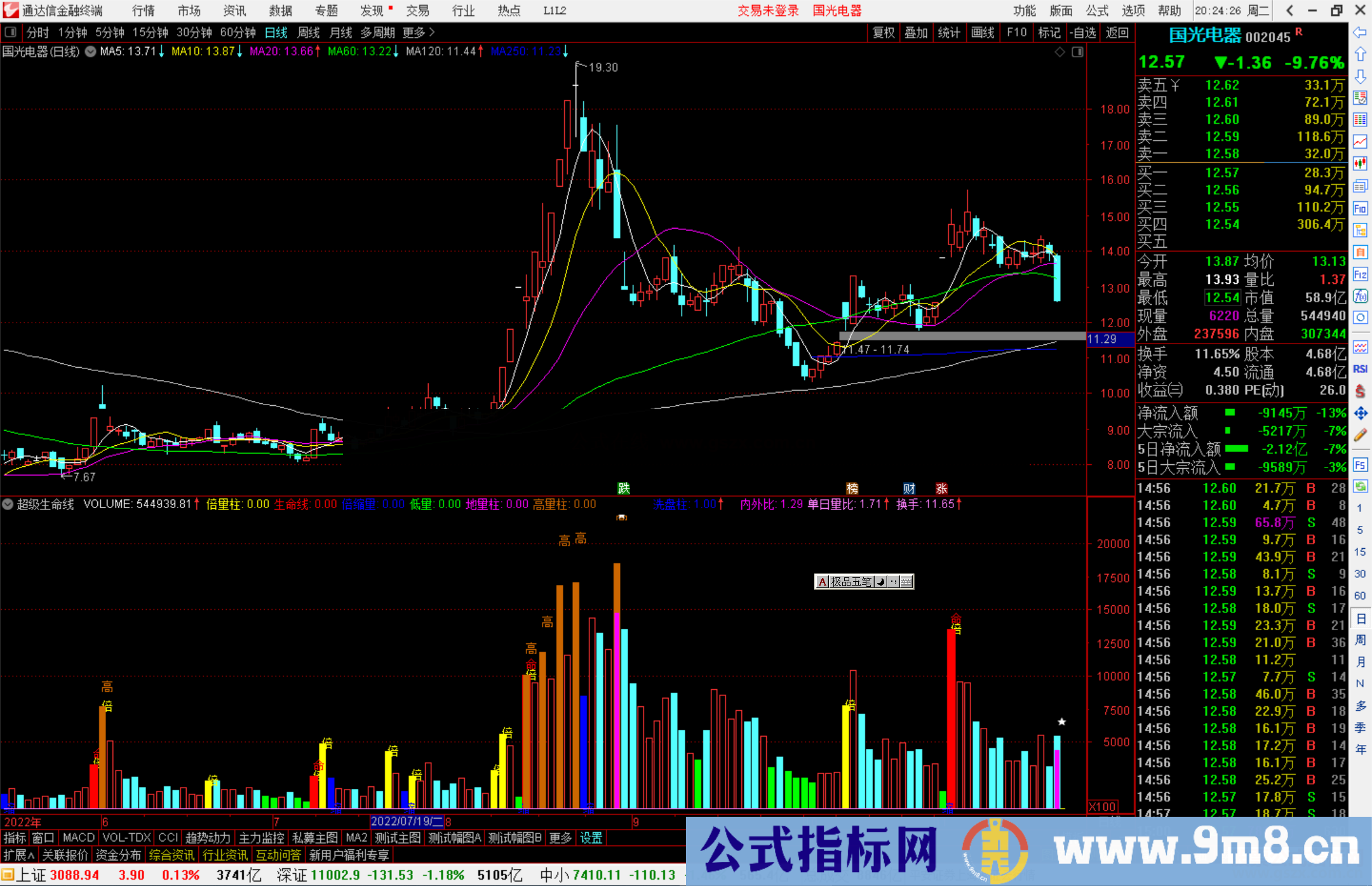 通达信超级生命线指标公式源码副图