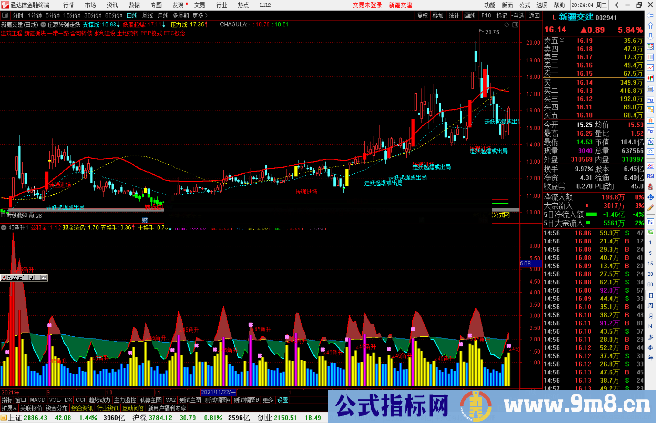 通达信45角升指标公式源码