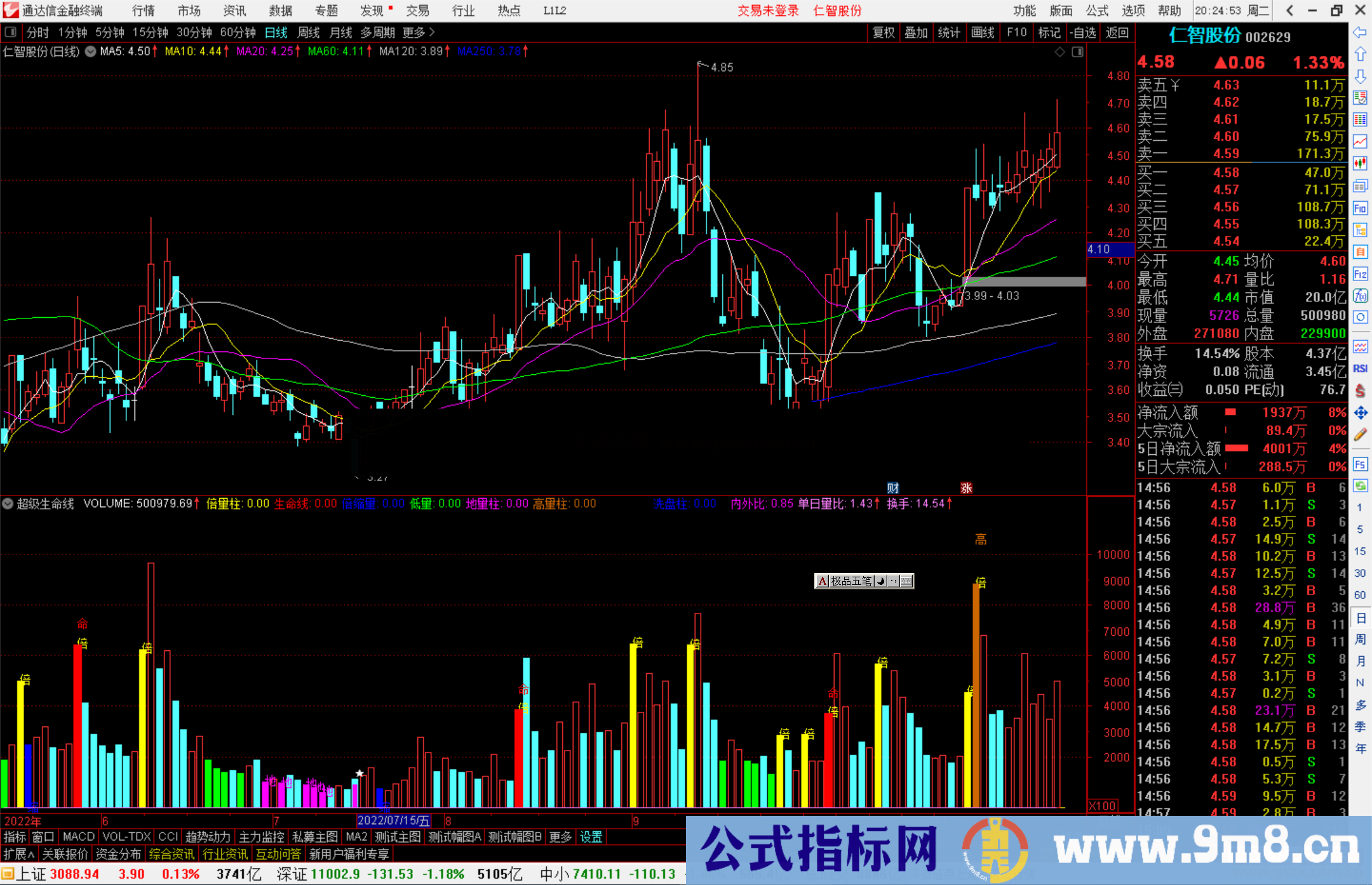 通达信超级生命线指标公式源码副图