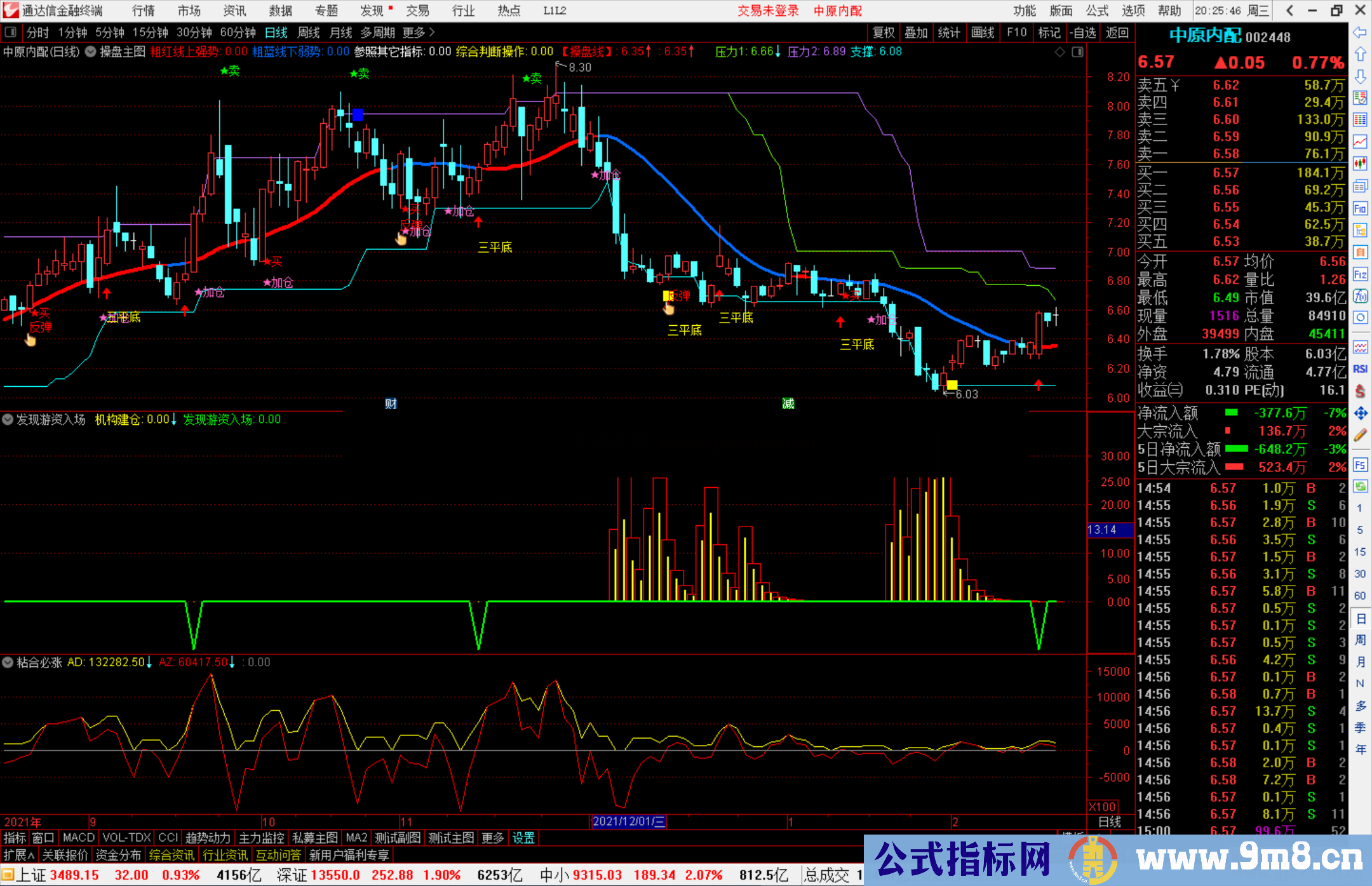 通达信发现游资入场副图/选股预警源码