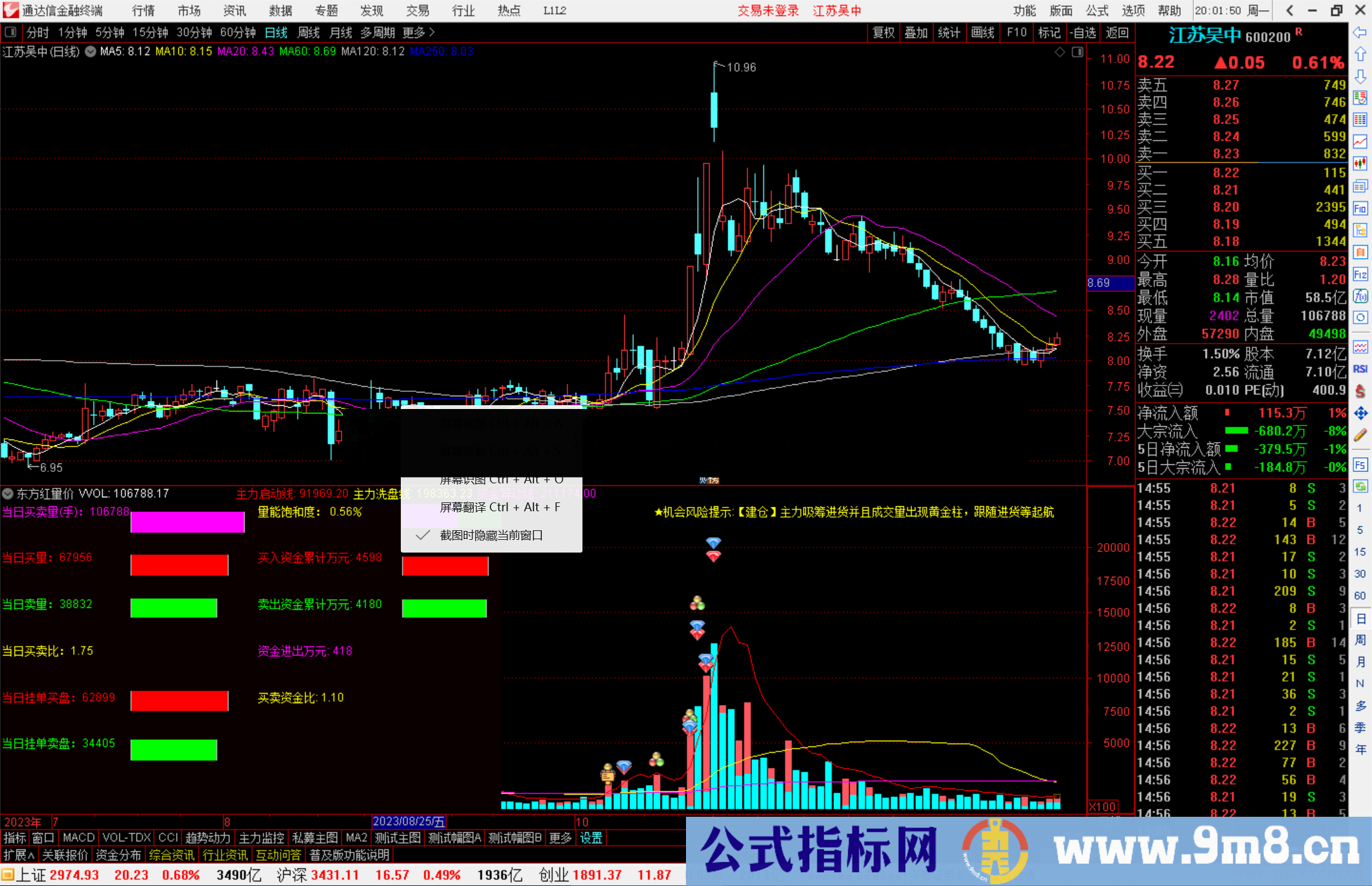 通达信东方红量价指标公式源码副图