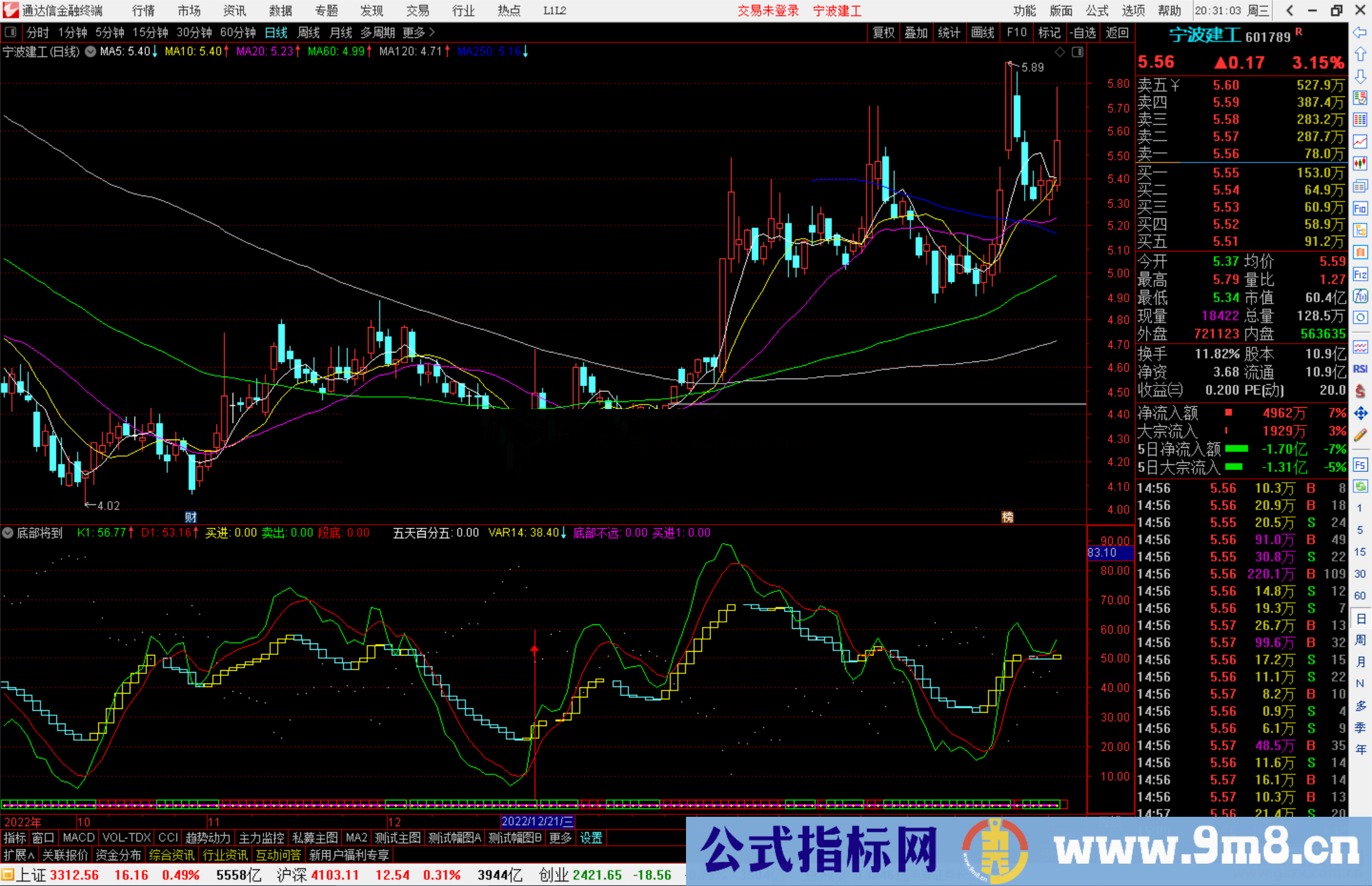 通达信底部将到指标公式源码副图