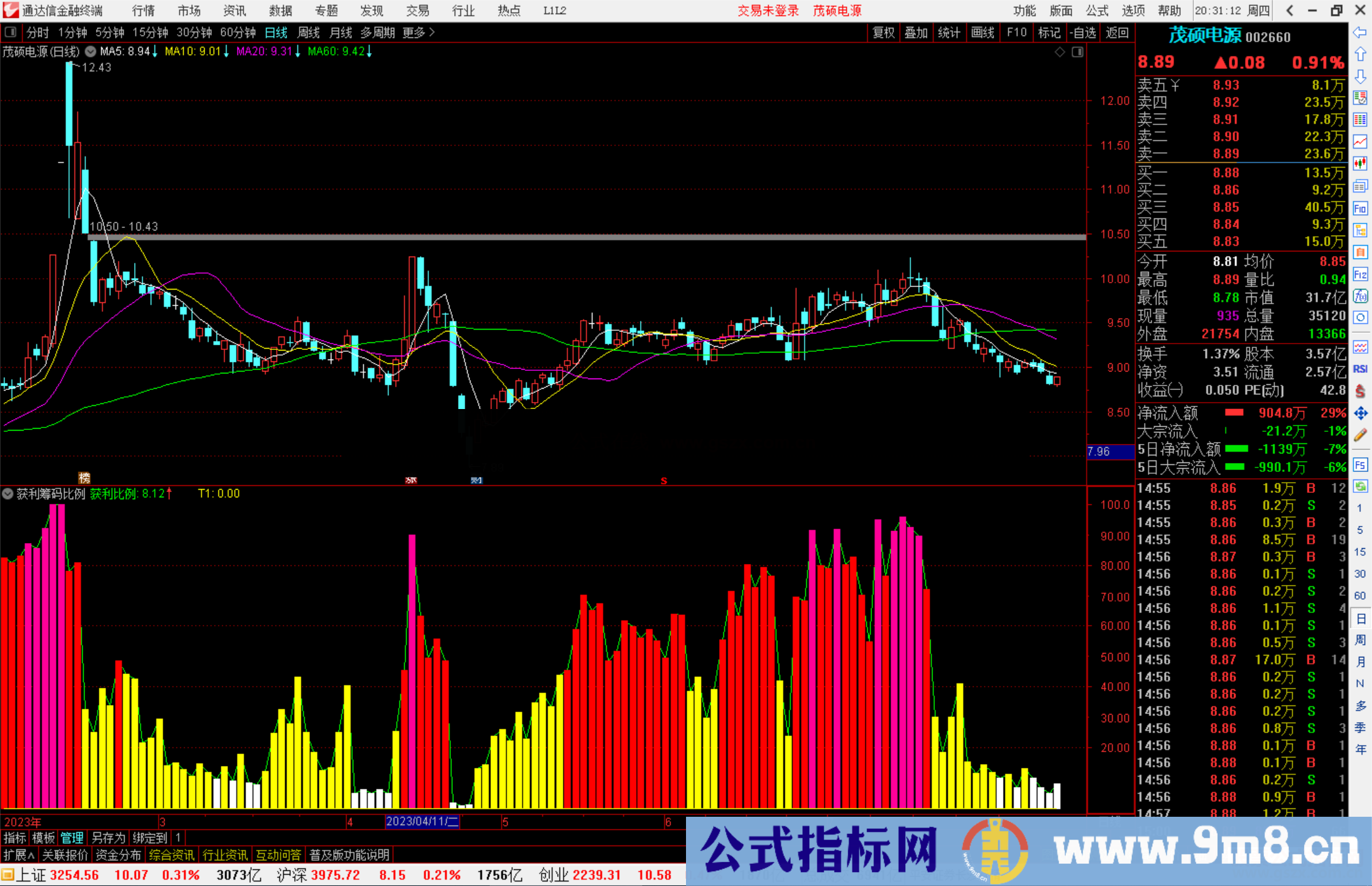 通达信获利筹码比例指标公式源码