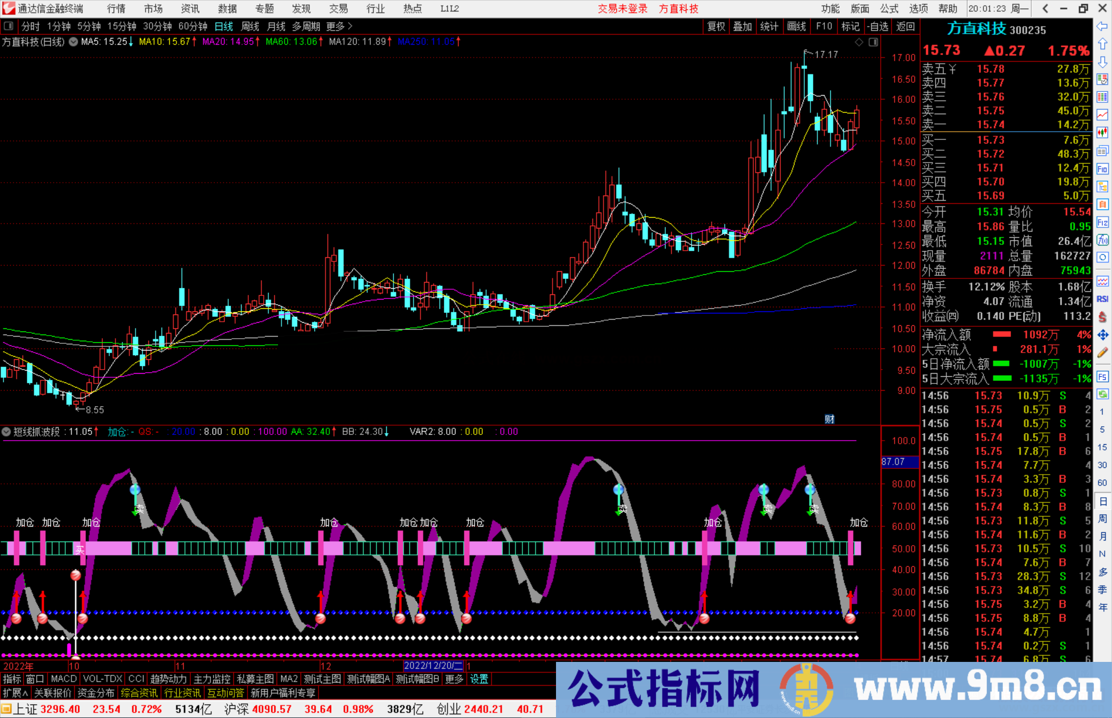 通达信短线抓波段指标，适合于抓股票的波段走势源码