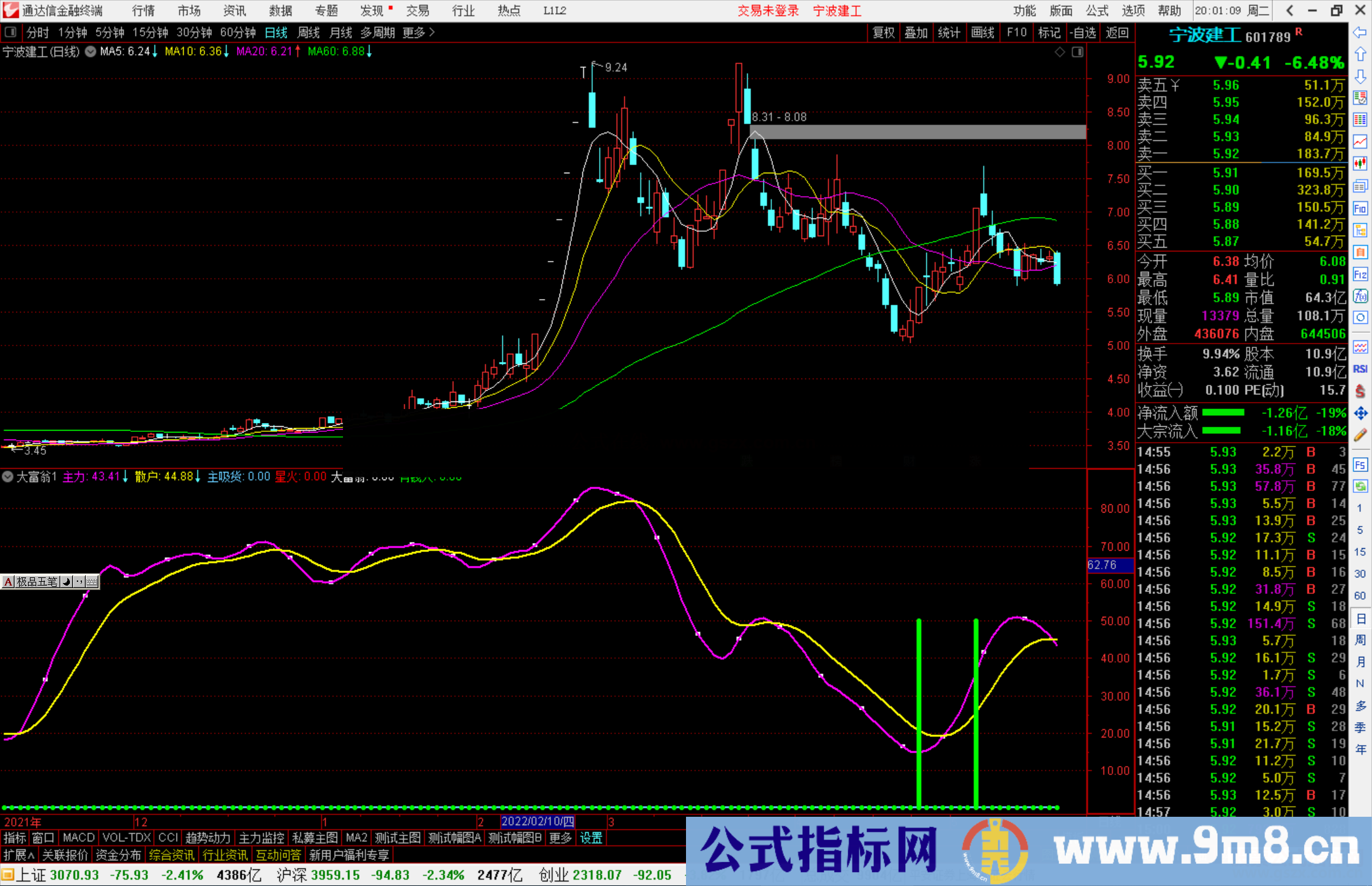 通达信大富翁指标公式源码