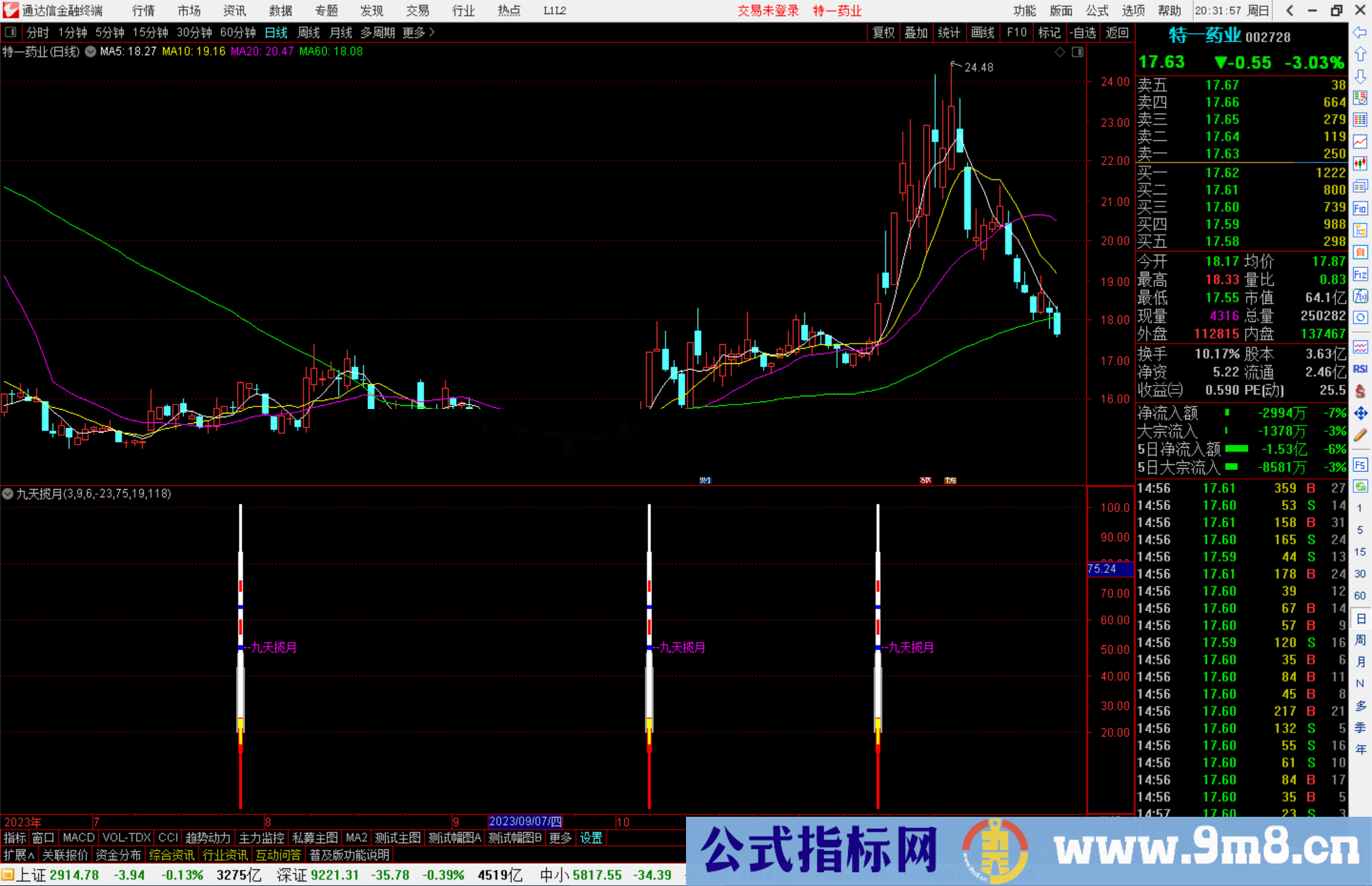 通达信九天揽月指标公式源码