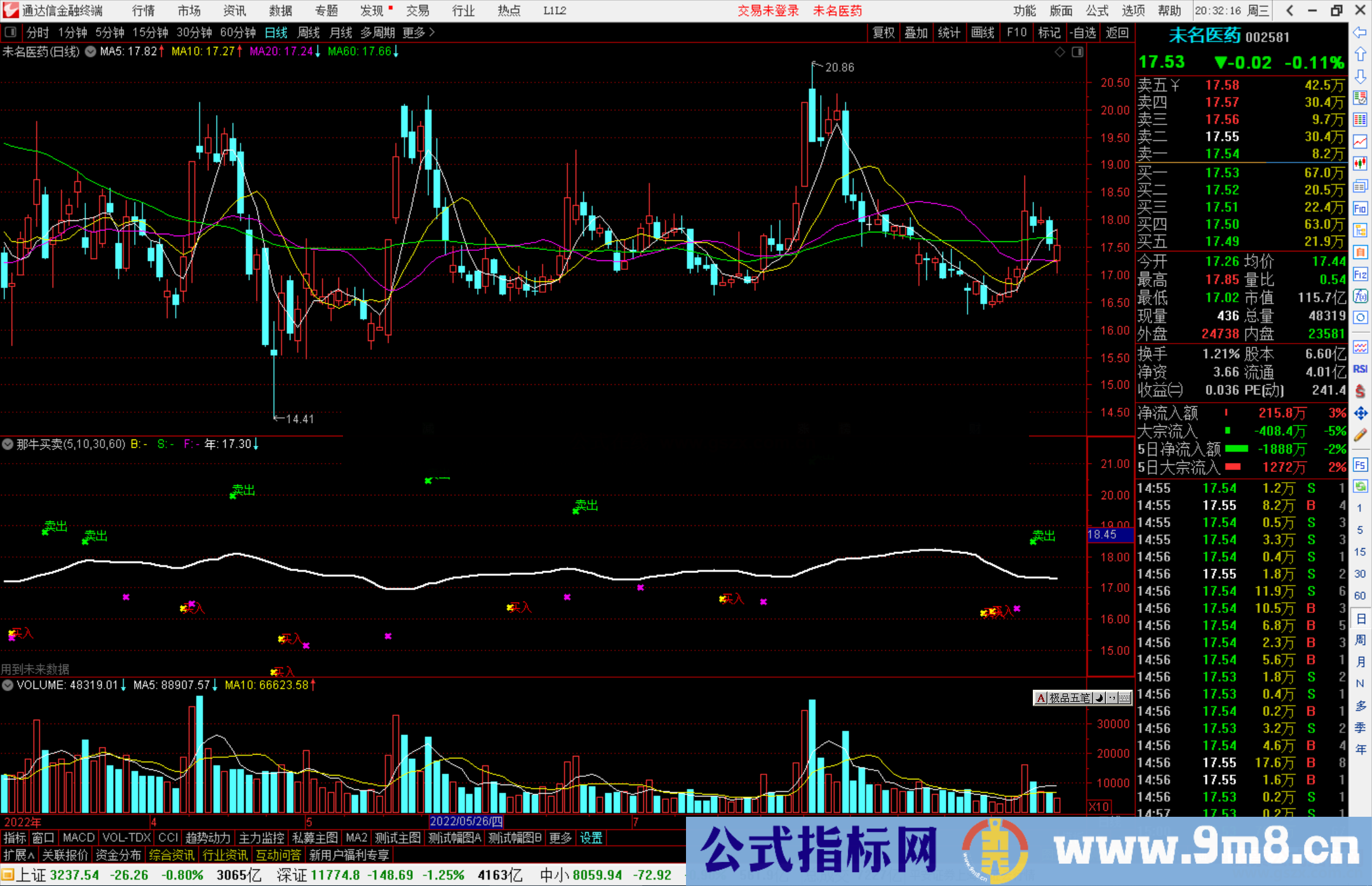 通达信那牛买卖副图指标公式源码