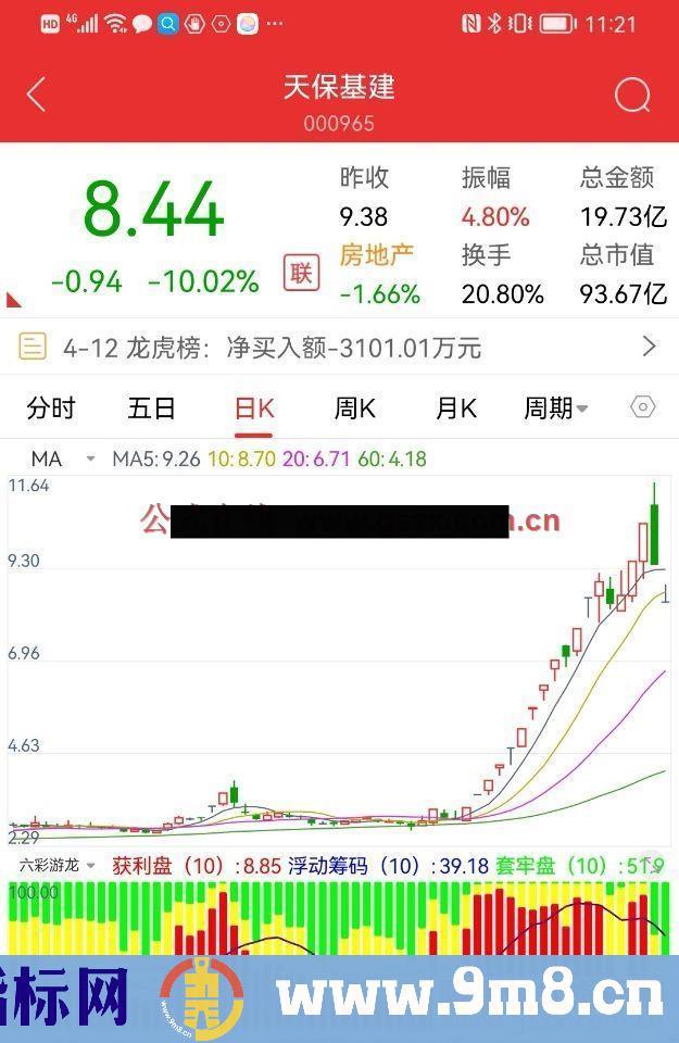 通达信弘历六彩游龙终极版副图源码