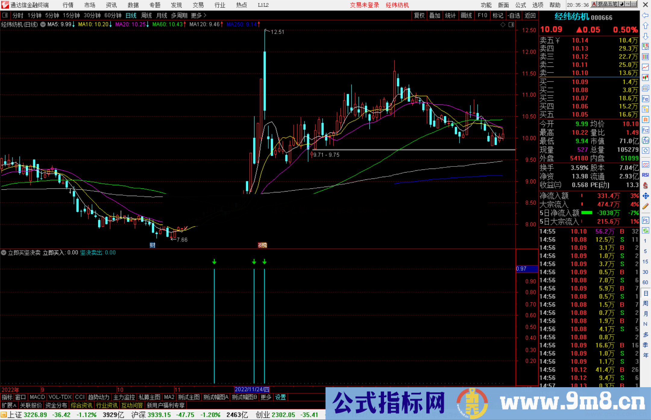 通达信立即买坚决卖指标公式源码