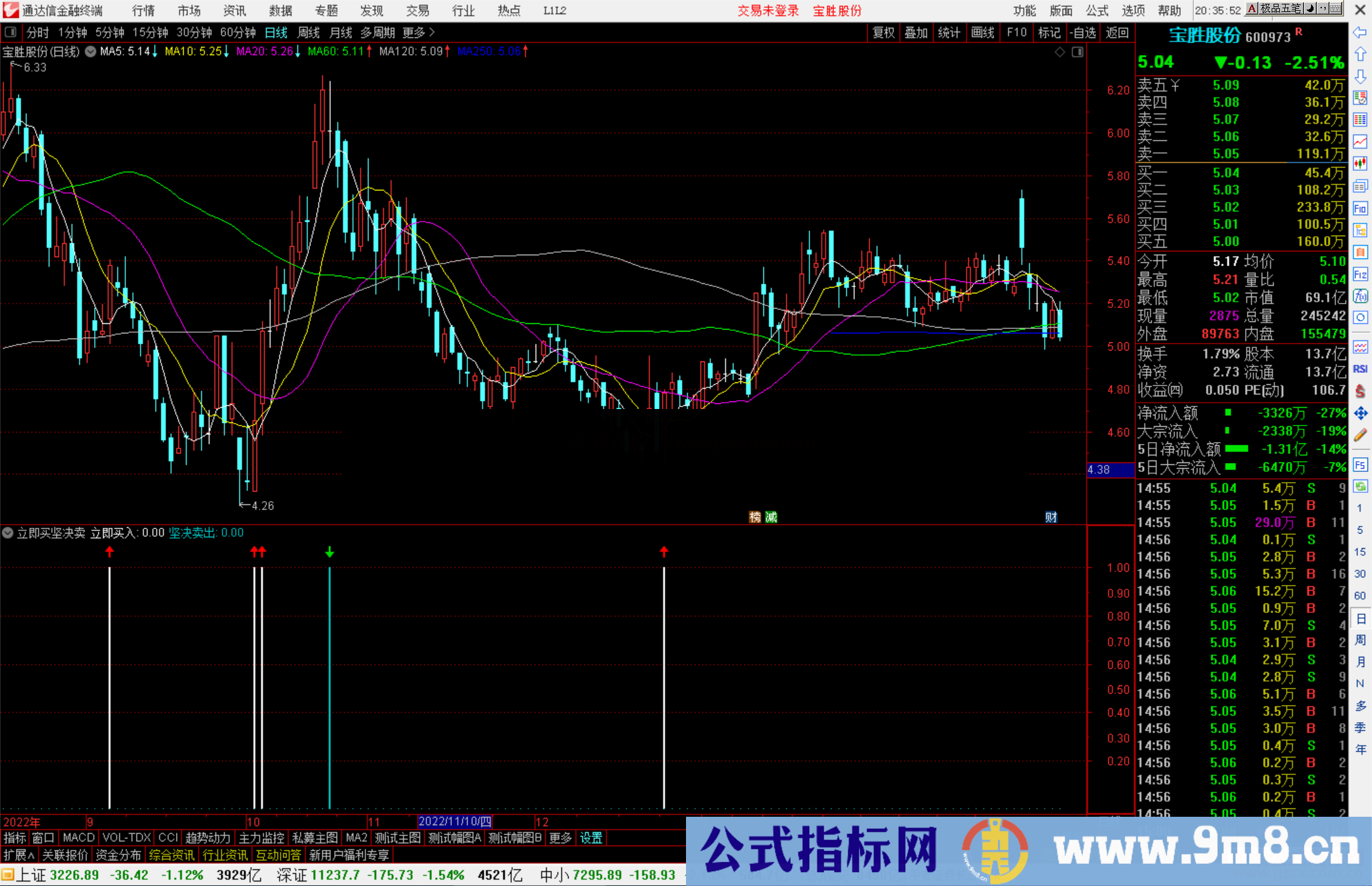 通达信立即买坚决卖指标公式源码