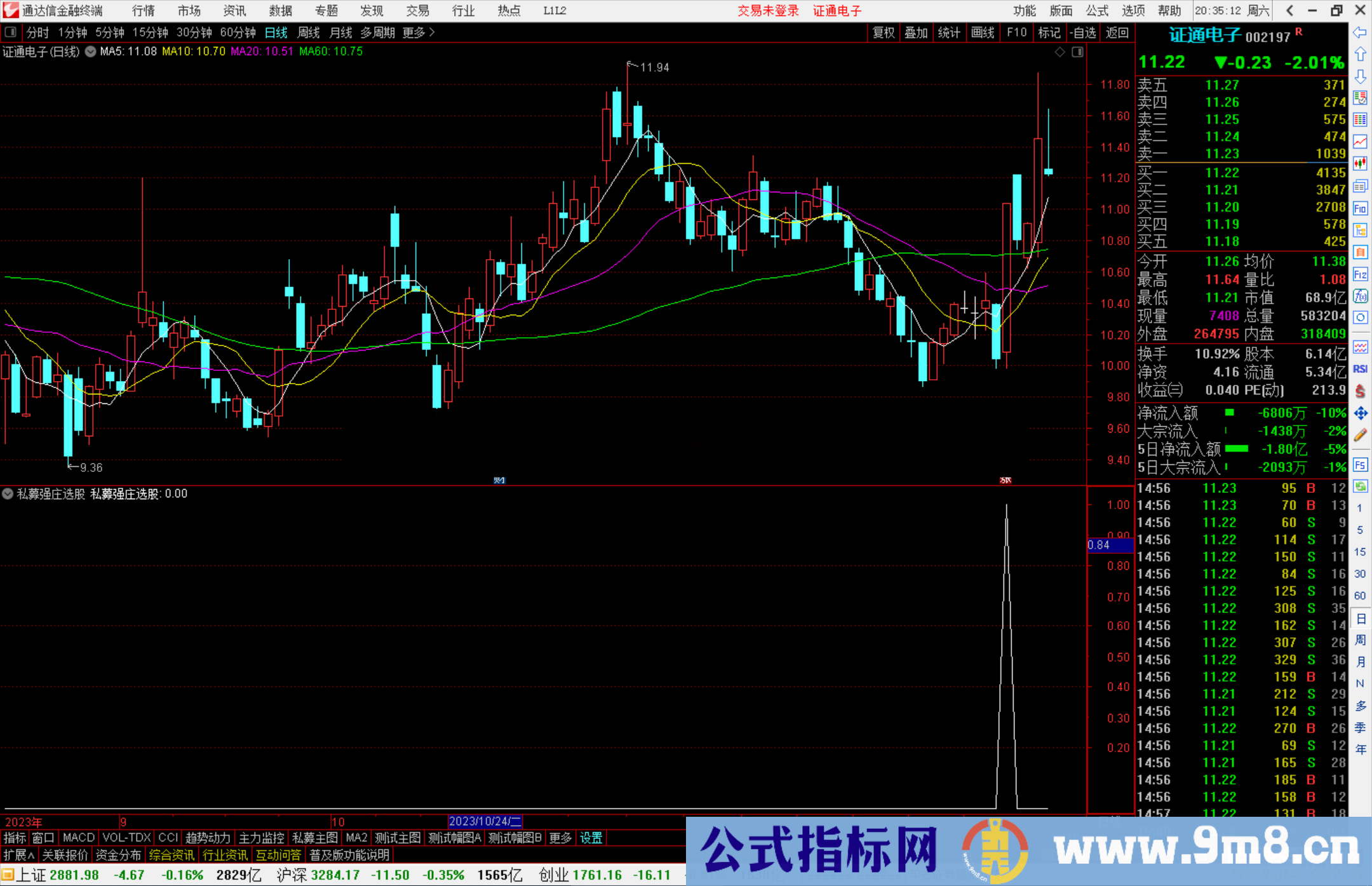 通达信私募强庄选股指标公式源码副图