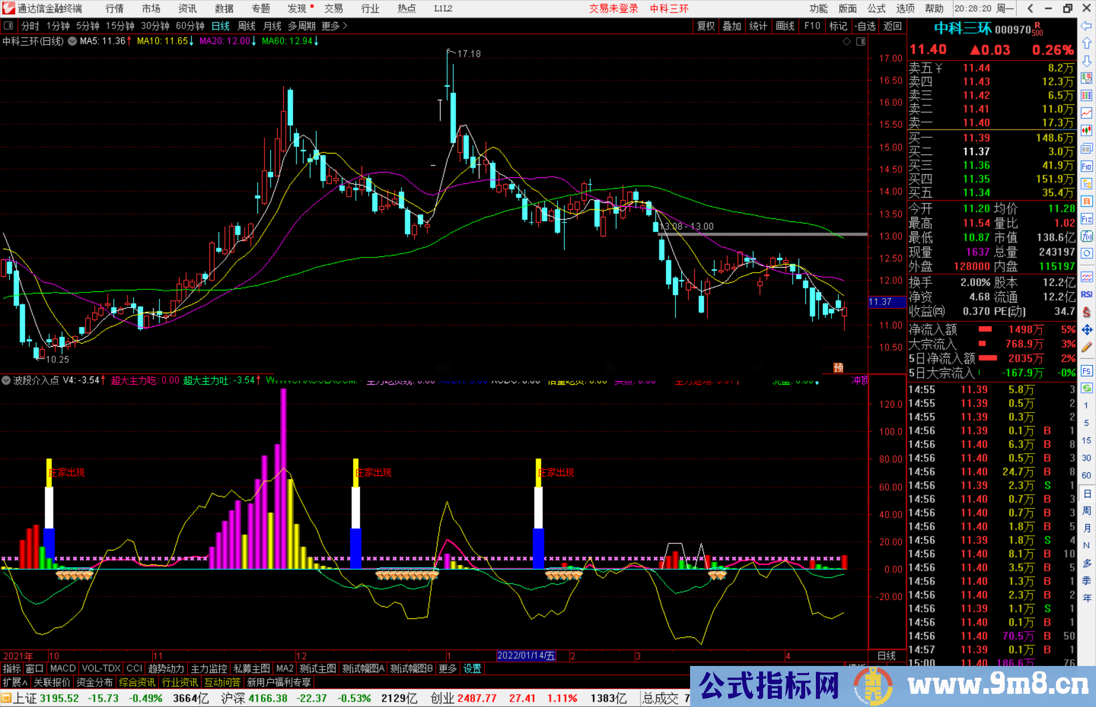 通达信主力潜伏波段介入点副图指标 源码