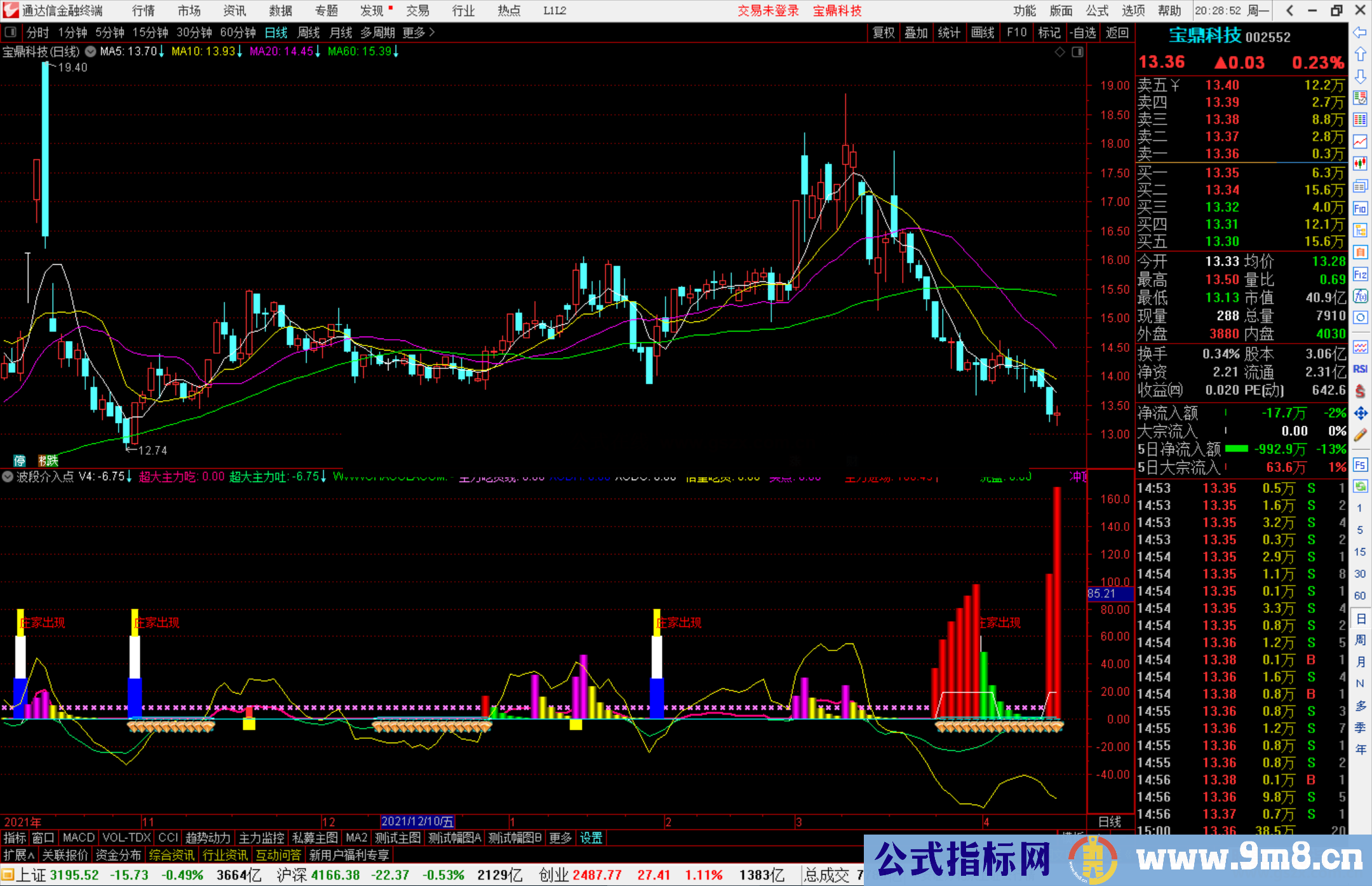 通达信主力潜伏波段介入点副图指标 源码