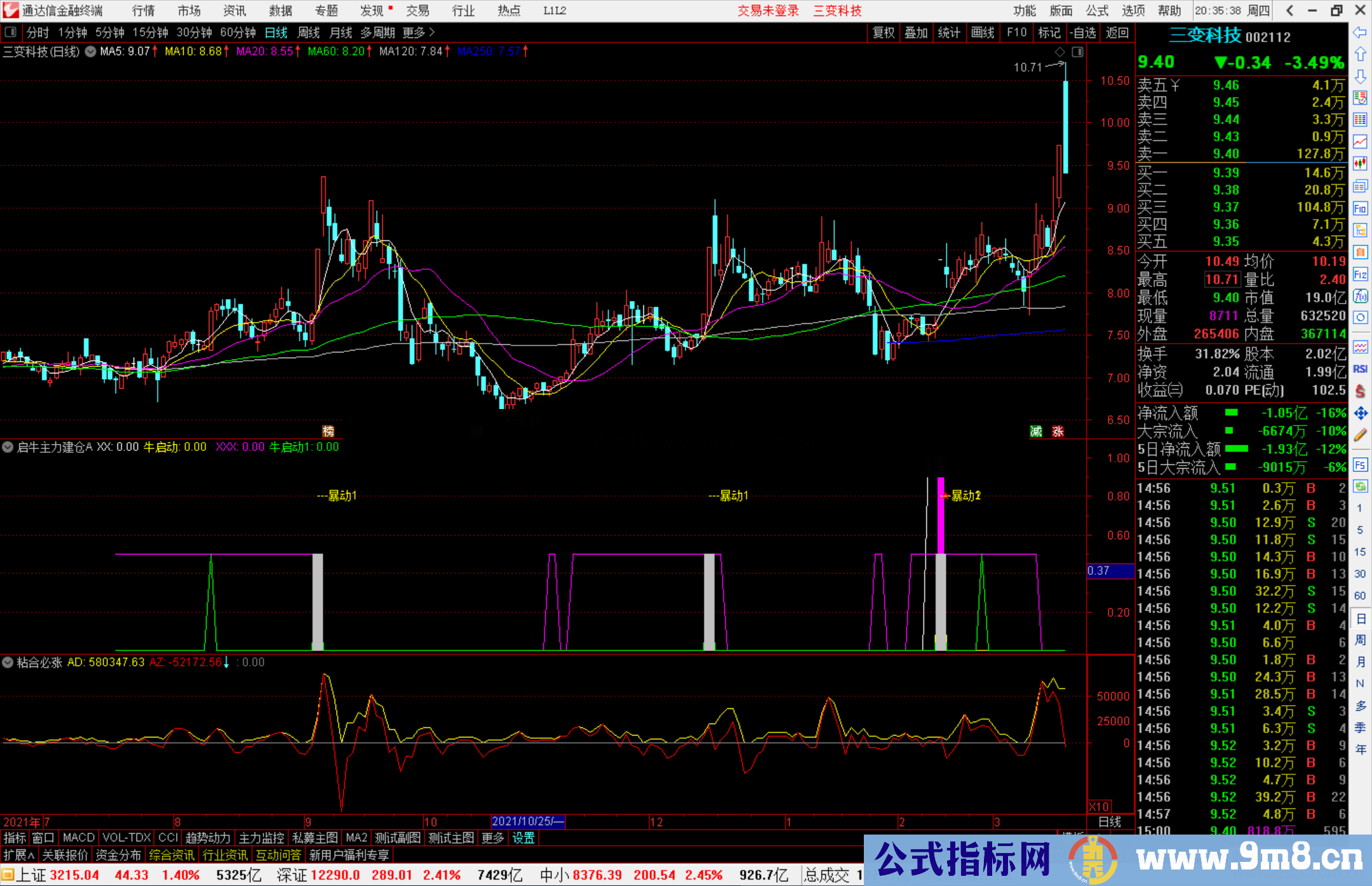 通达信启牛主力建仓指标公式源码