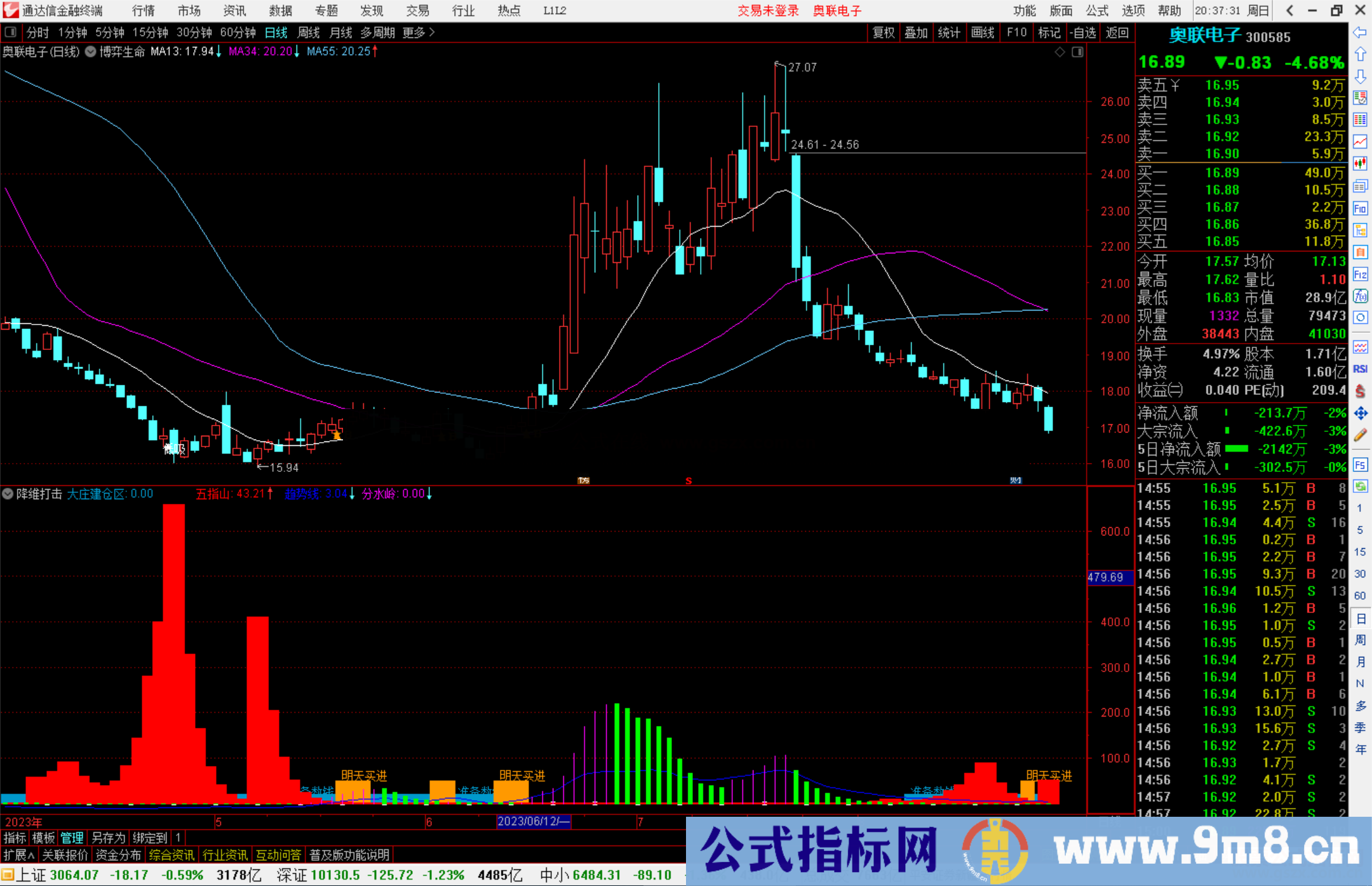 通达信降维打击，完全可以杀庄公式 副图源码