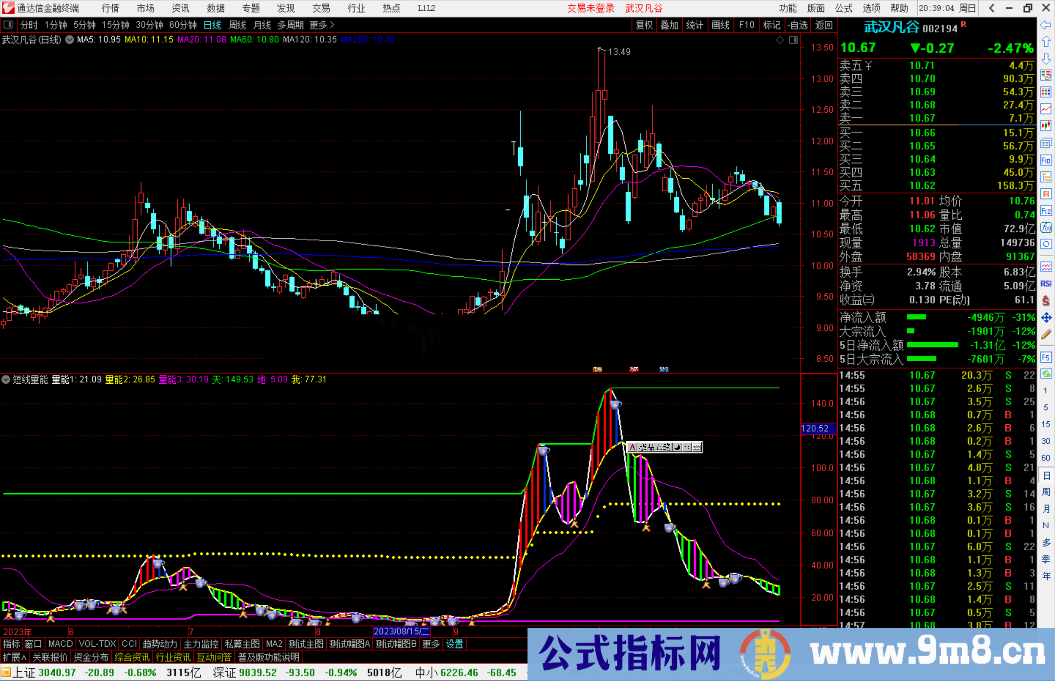 通达信七色量柱指标公式源码副图