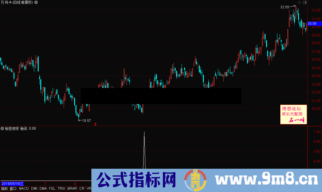 秘密波段（指标 选股/副图 通达信）无未来 适合做中线的朋友