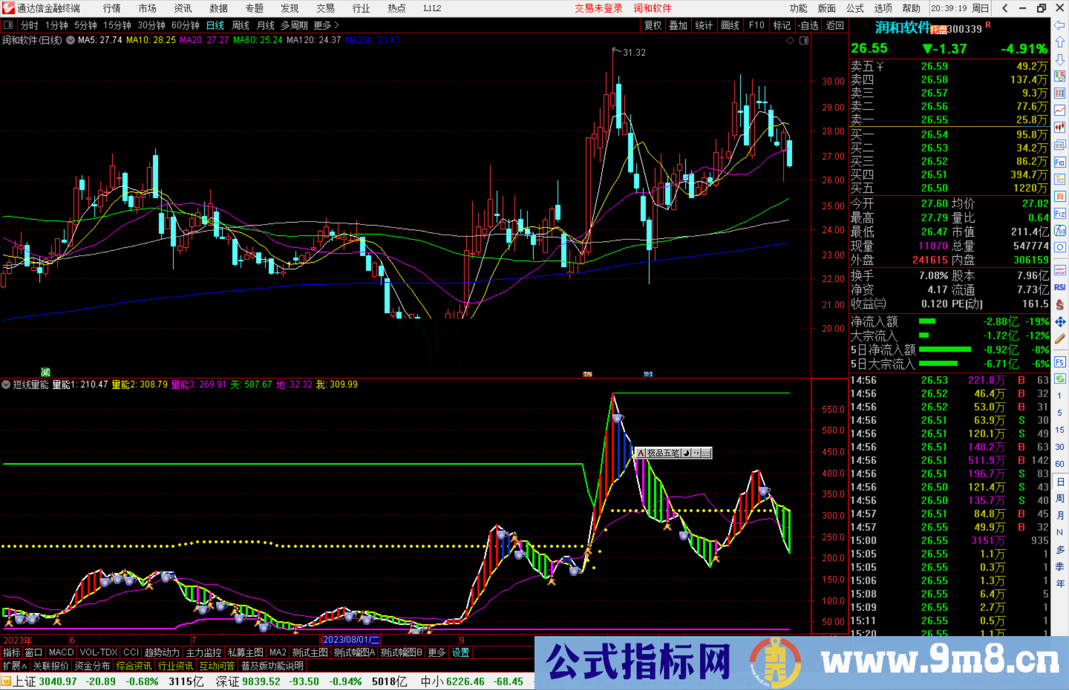 通达信七色量柱指标公式源码副图