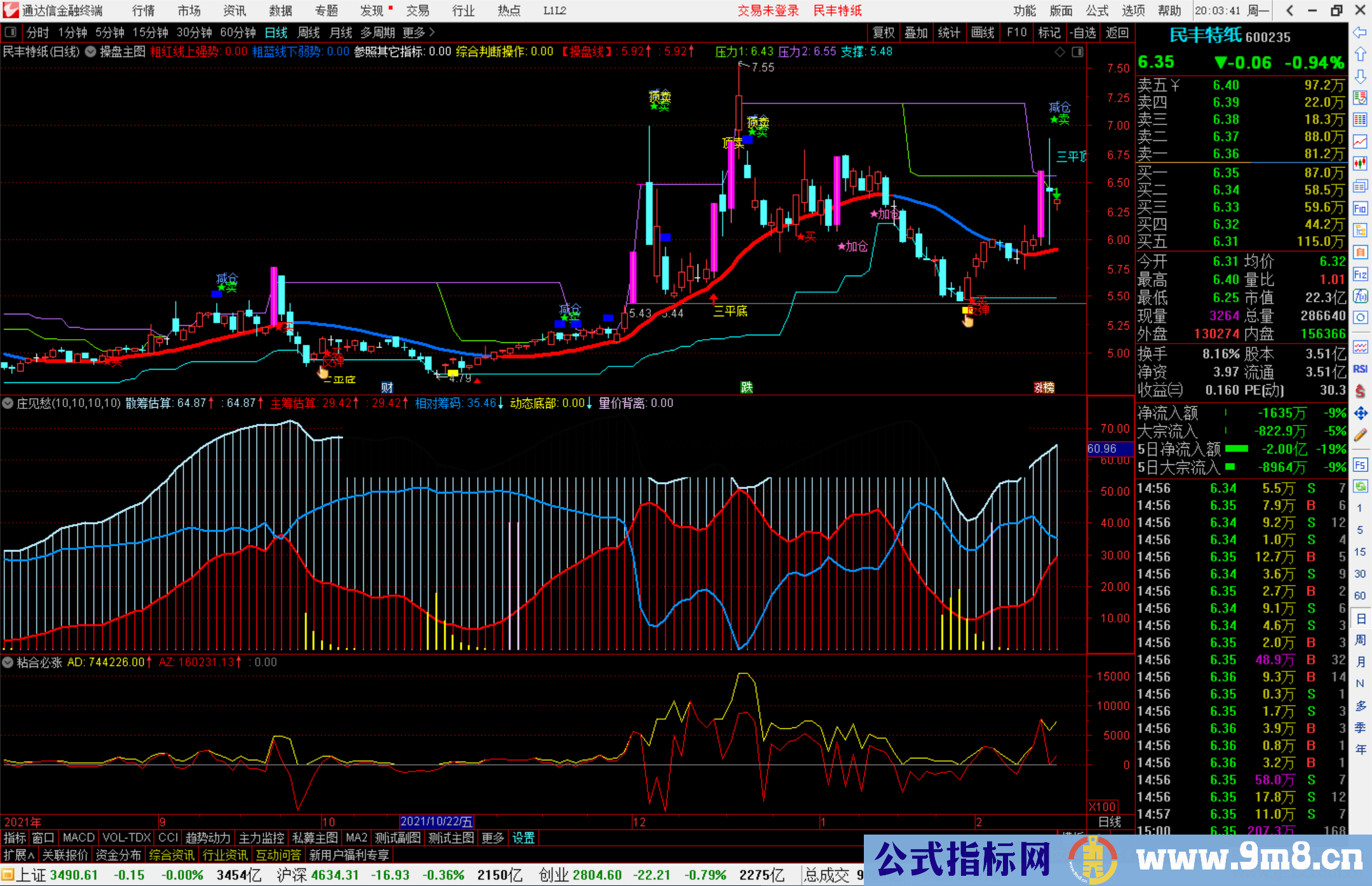 通达信庄见愁副图指标A式把握进出时机源码 