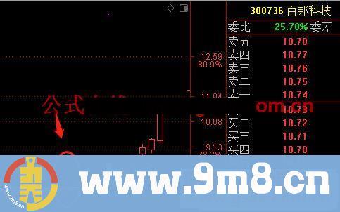 通达信信号交易策略系统主图指标公式源码