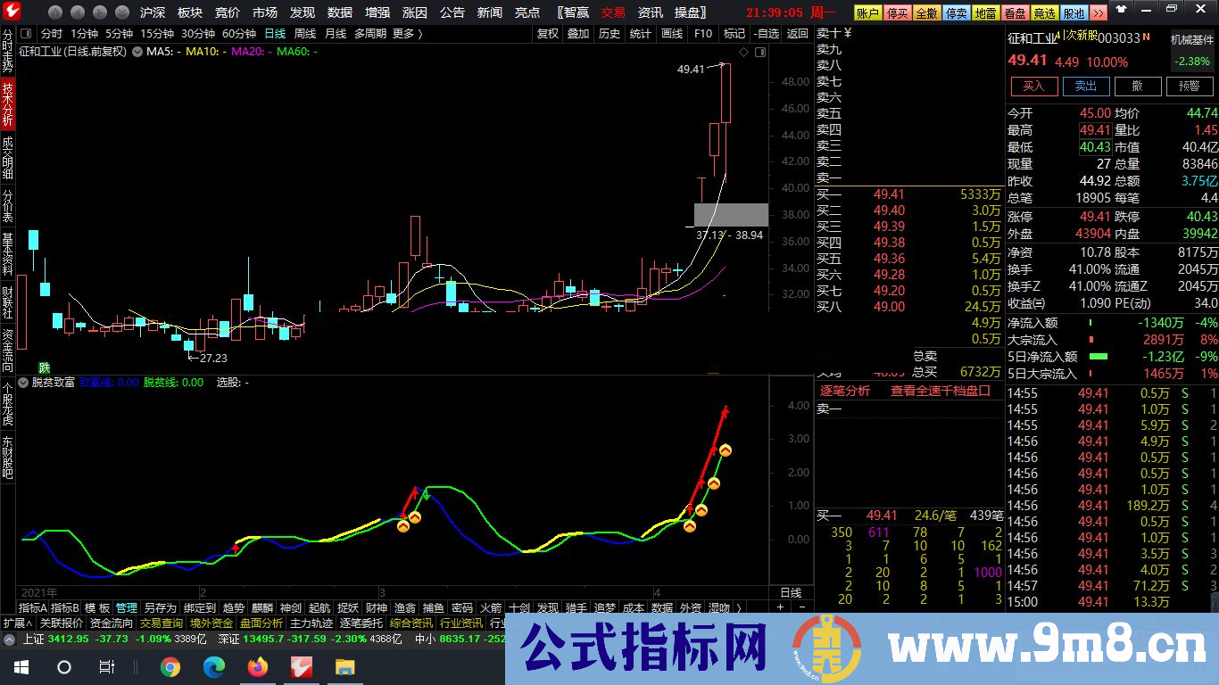 通达信脱贫致富：超短打板和波段交易两用副图指标不加密 无未来