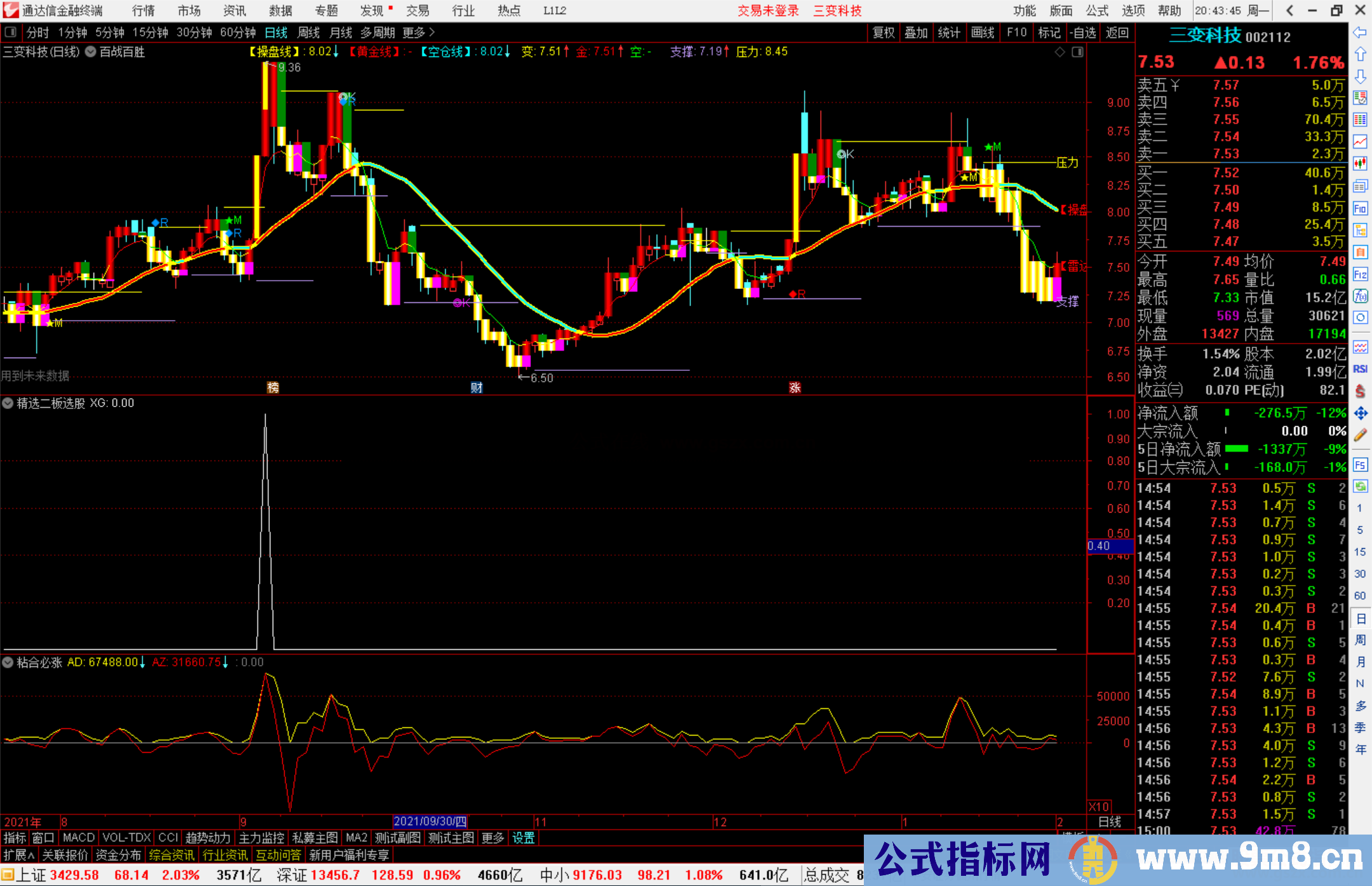 通达信精选二板 上海一小小私募专用二板选股神器 选股工具源码