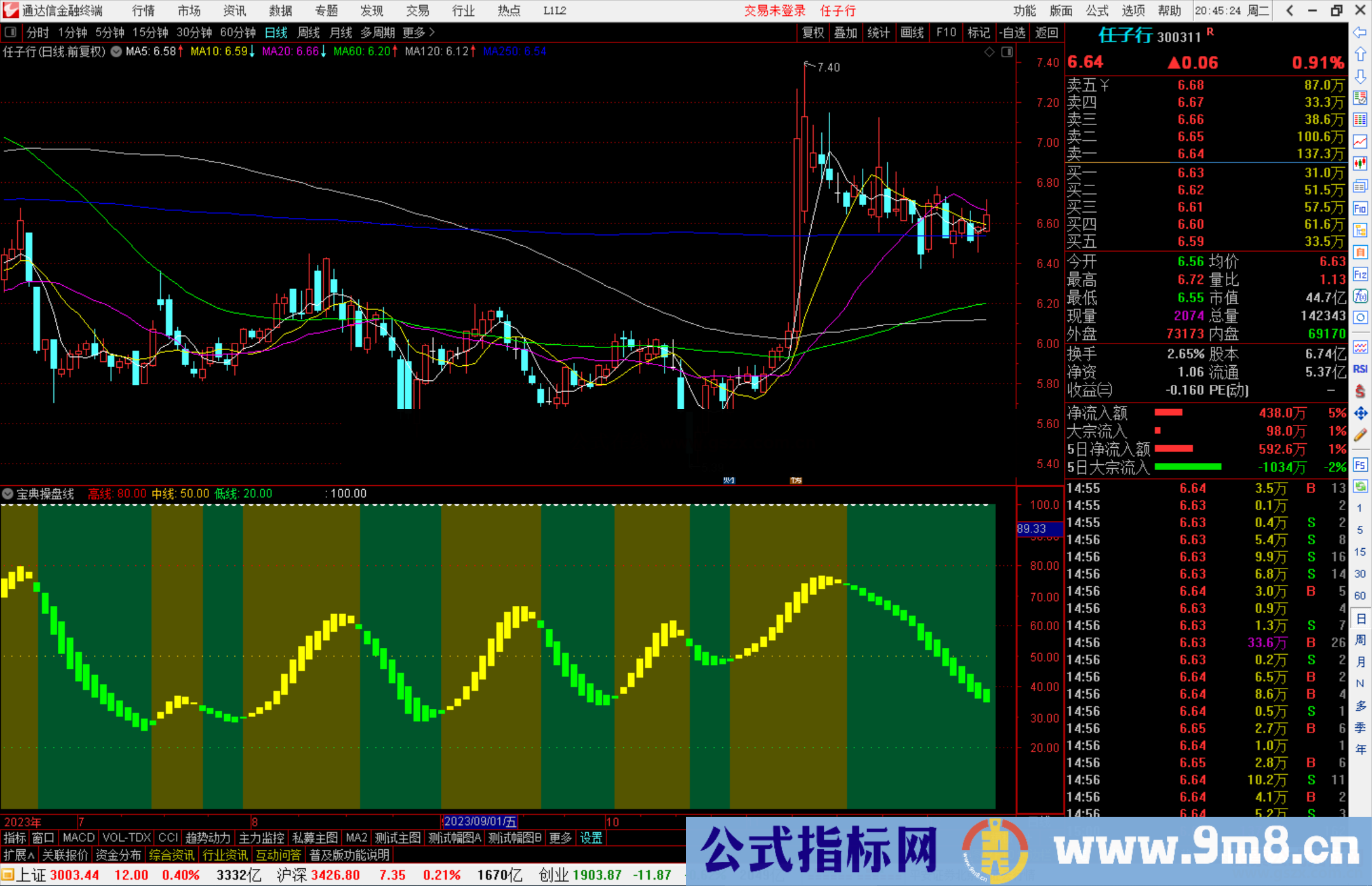 通达信智慧王私募版之二宝典操盘线指标公式源码