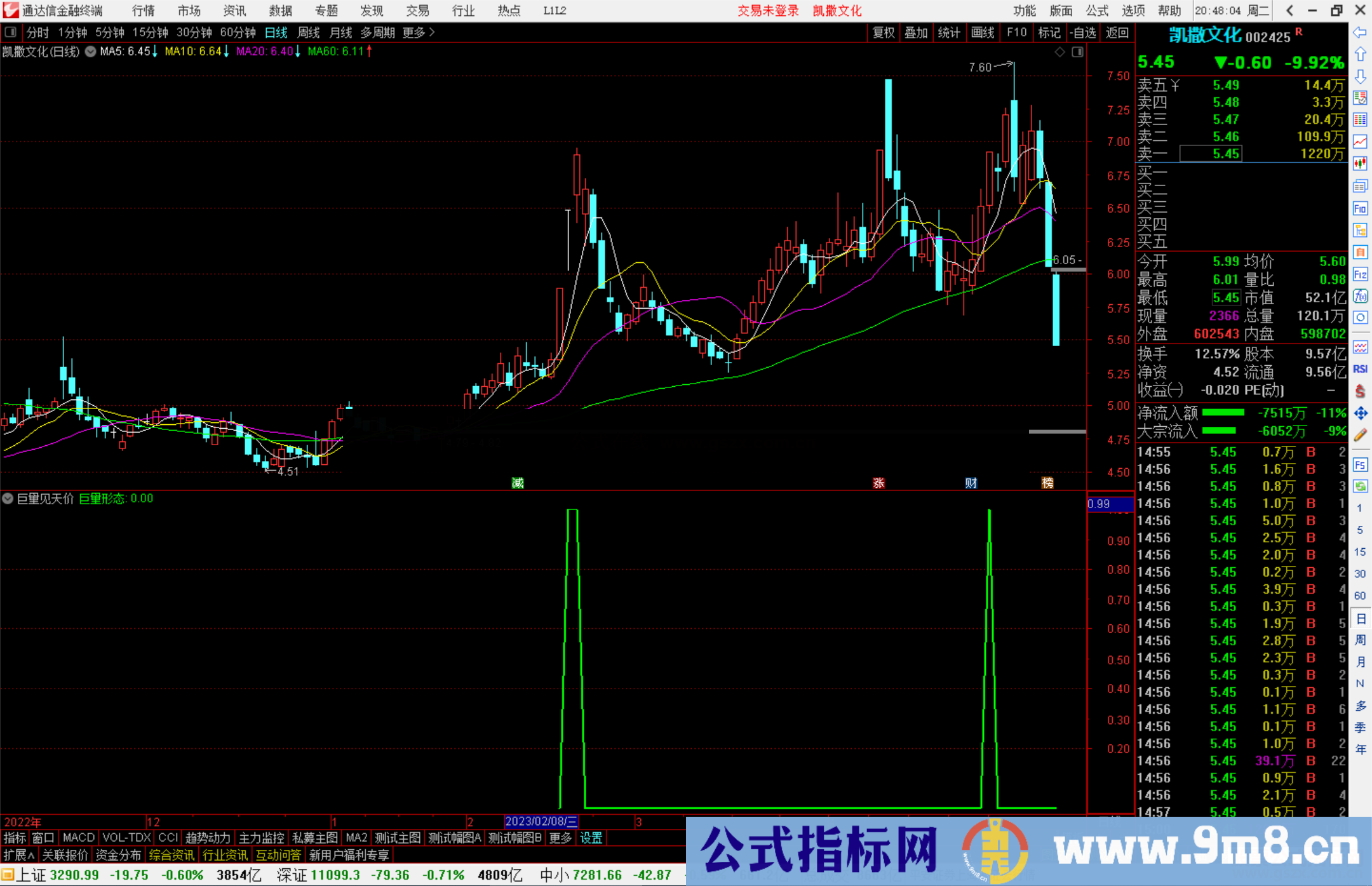 通达信巨量见天价指标公式源码副图