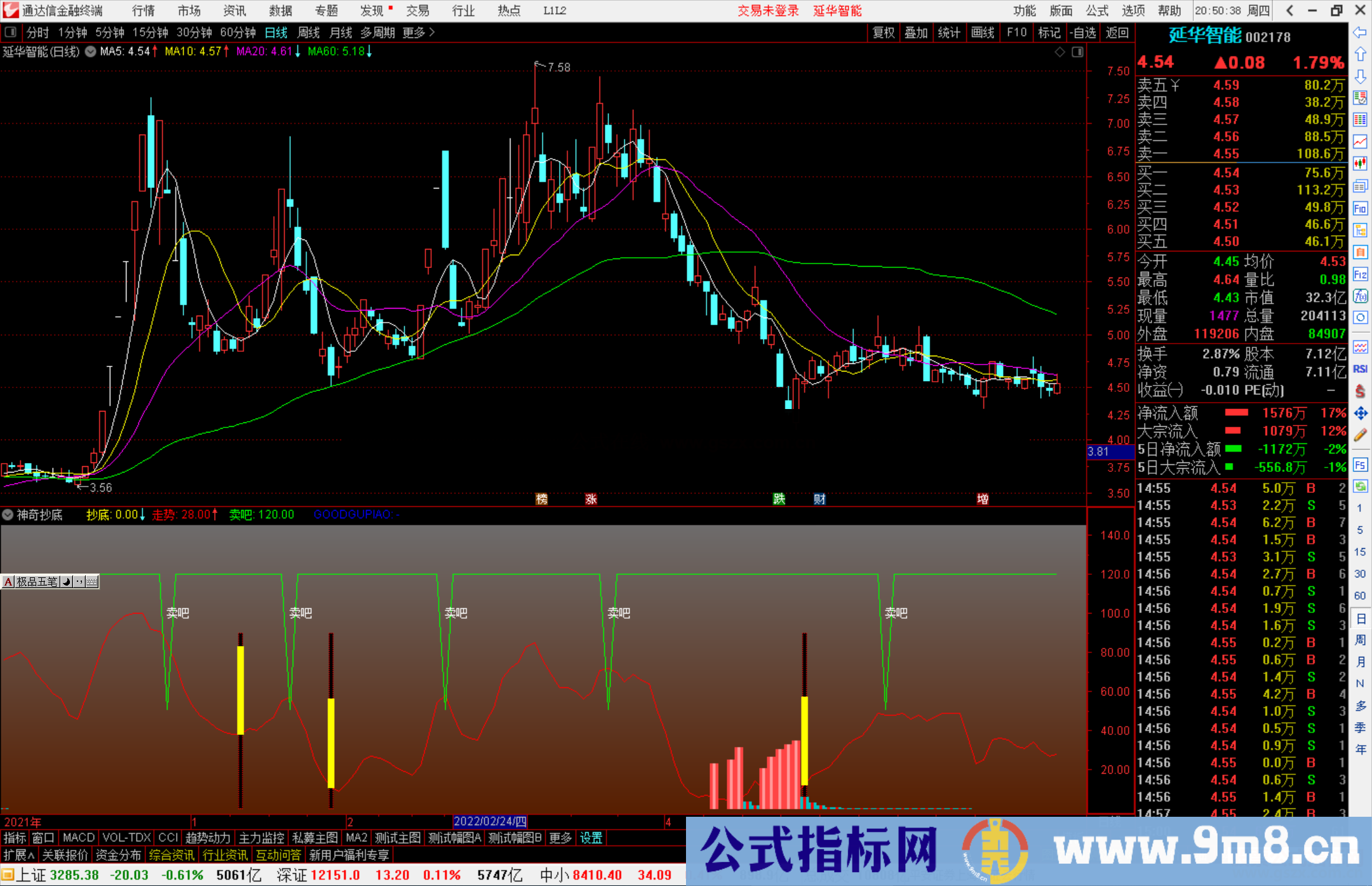 通达信神奇抄底副图指标公式源码附图源码