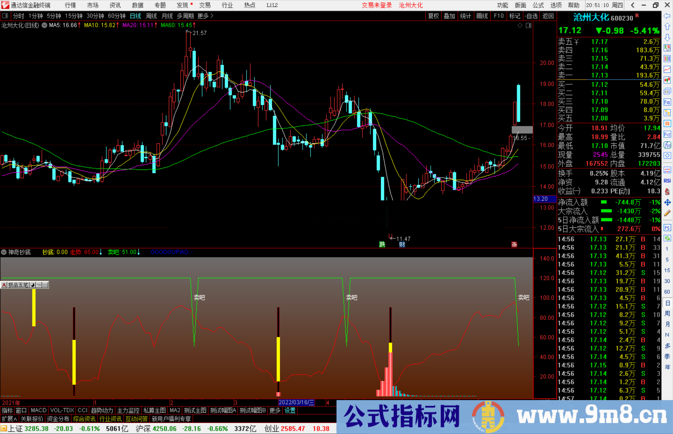 通达信神奇抄底副图指标公式源码附图源码