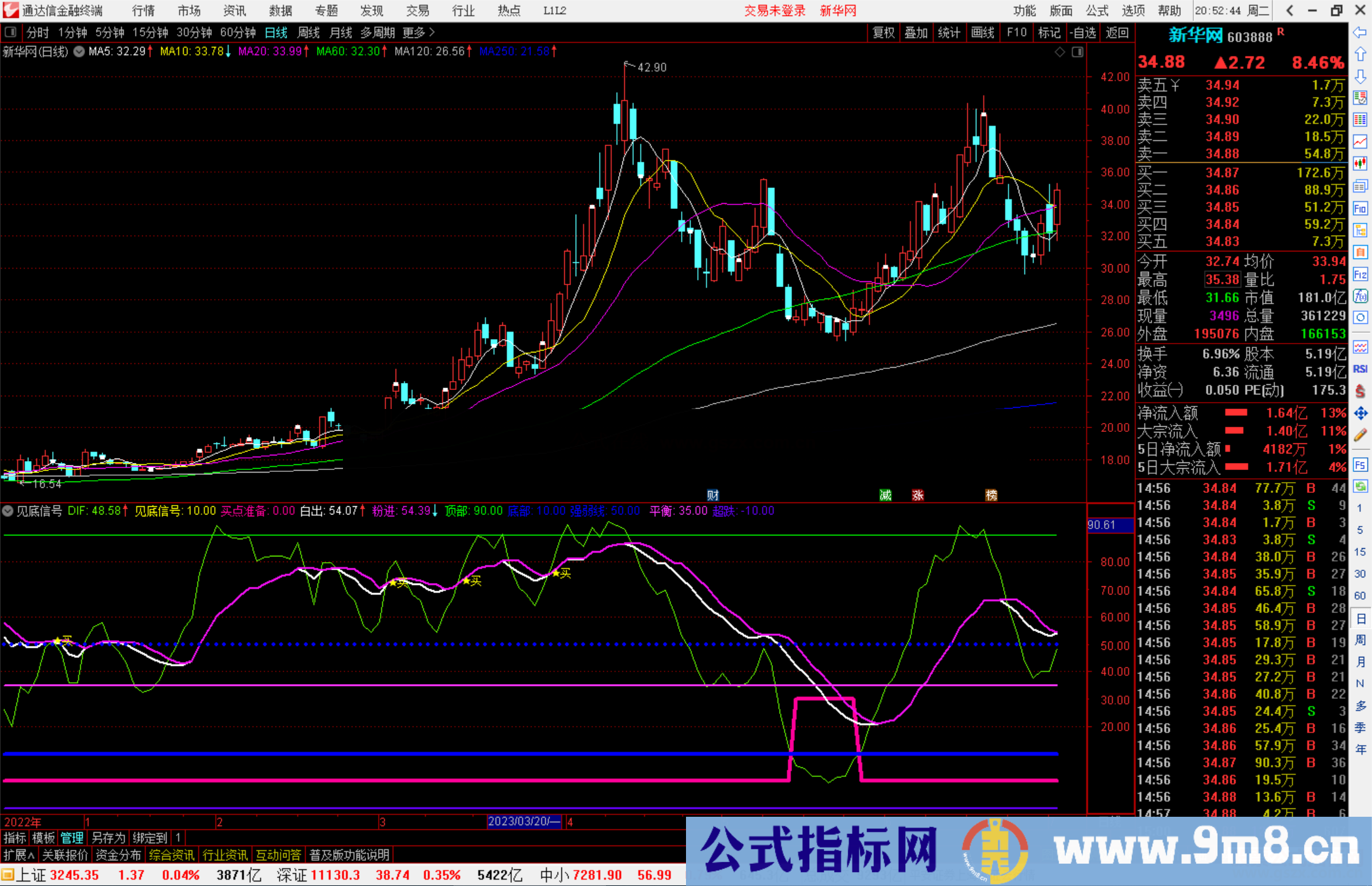 通达信见底信号指标公式副图源码