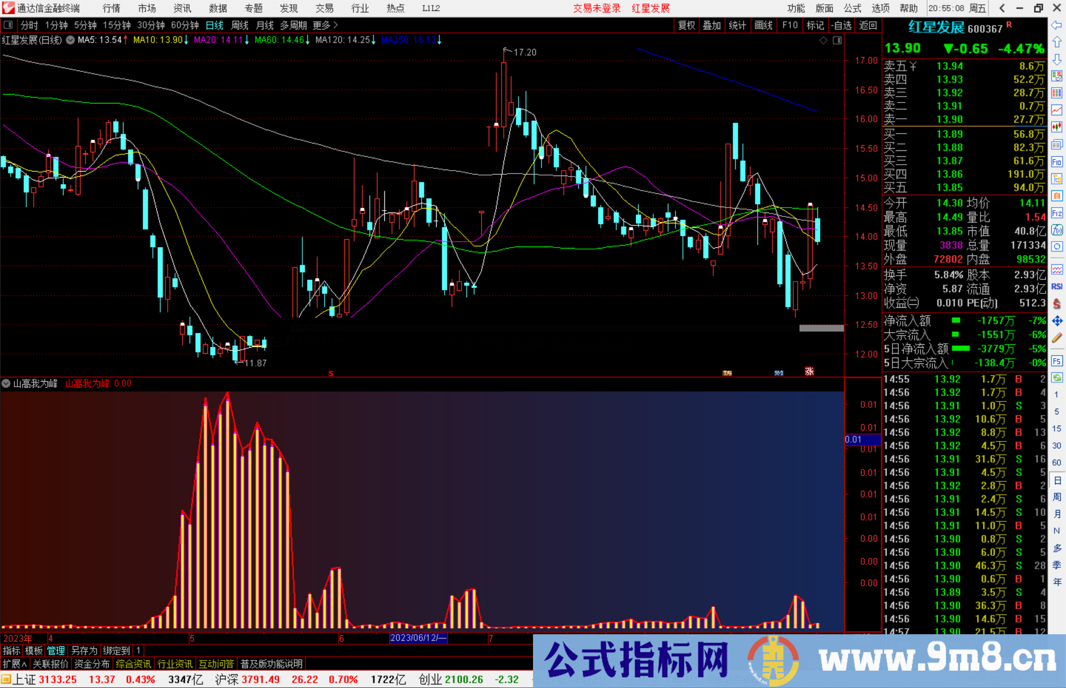 通达信山高我为峰指标公式源码